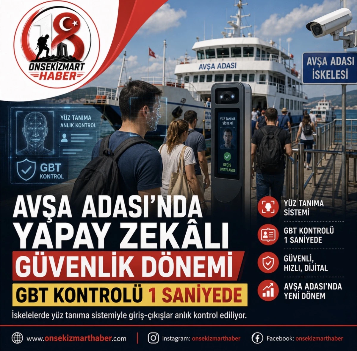 Avşa&rsquo;da G&uuml;venlikte Yeni D&ouml;nem: GBT Kontrol&uuml; 1 Saniyede