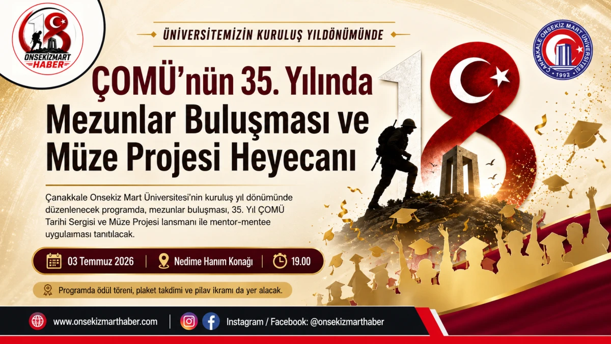 &Ccedil;OM&Uuml;&rsquo;n&uuml;n 35. Yılında Mezunlar Buluşması ve M&uuml;ze Projesi Heyecanı