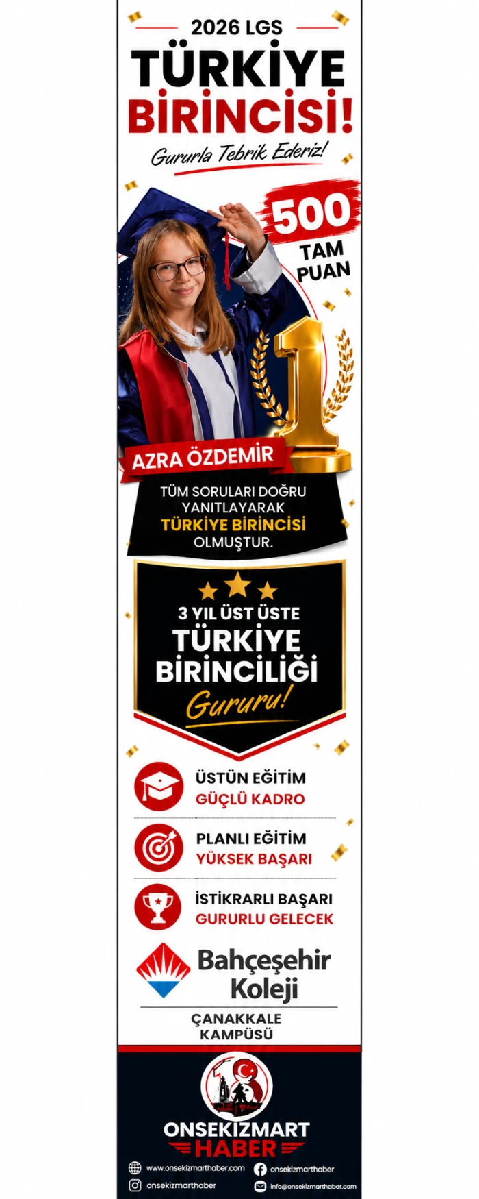 Sitenin sağında bir giydirme reklam